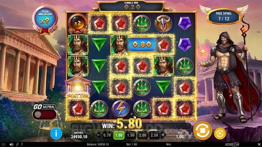 spintime Future of Online Casino